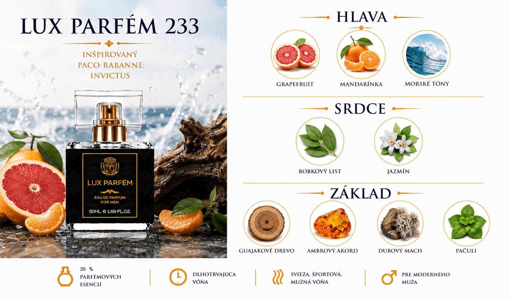 Lux Parfém 233 – Inšpirovaný Paco Rabanne: Invictus